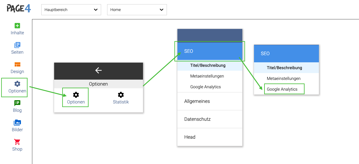 Optionen seo google analytics